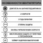 Канальный вентилятор ERA PRO Typhoon 125 2SP AT (240/355 м3/ч) D125 осевой двухскоростной с таймером